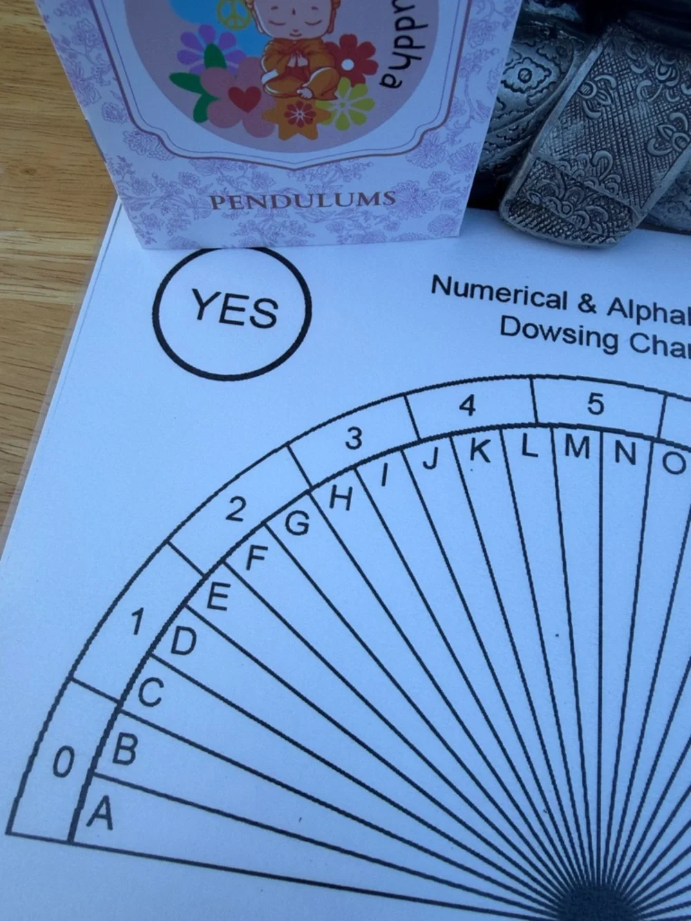 Reiki Infused 7 Chakra Orgonite Dowsing/Divination Pendulum with Chart & Guide - Picture 12 of 16